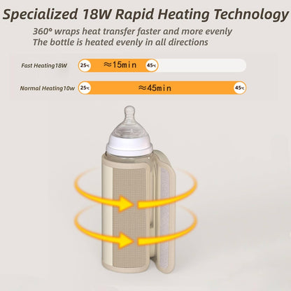 Portable Bottle Warmer for Travel, Upgraded Baby Milk Warmer for Breastmilk or Formula, Bottle Warmer On The Go with Milk Volume Window, 6 Temperature Control