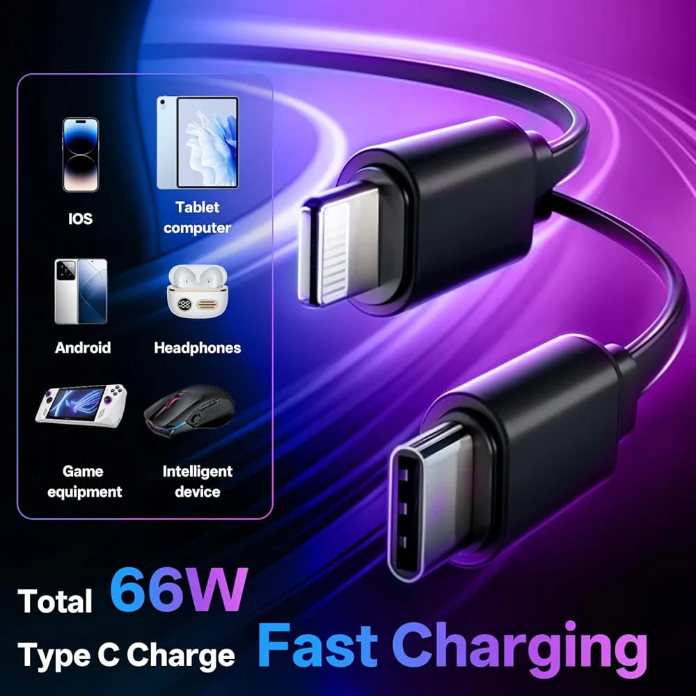 Retractable 4-in-1 Car Charger with Star Light – Fast Charging Multi-Port Adapter